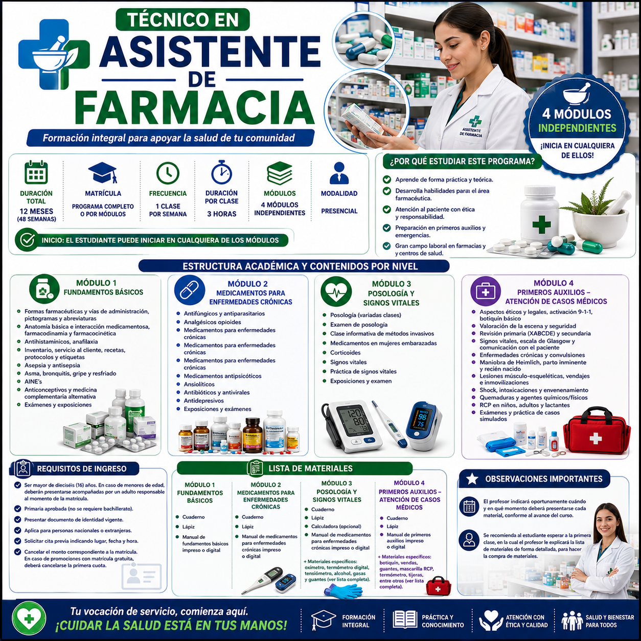 Asistente de Farmacia